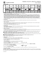 Предварительный просмотр 26 страницы RODCRAFT RC6700 Operator'S Manual