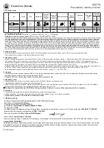 Preview for 20 page of RODCRAFT RC6758 Operator'S Manual