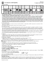 Preview for 29 page of RODCRAFT RC6758 Operator'S Manual