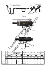 Preview for 2 page of RODCRAFT RC7009 Operator'S Manual