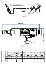 Preview for 2 page of RODCRAFT RC7068 Operator'S Manual