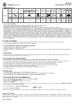 Preview for 6 page of RODCRAFT RC7068 Operator'S Manual