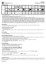 Preview for 10 page of RODCRAFT RC7068 Operator'S Manual