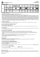 Preview for 14 page of RODCRAFT RC7068 Operator'S Manual