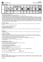 Preview for 22 page of RODCRAFT RC7068 Operator'S Manual