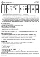 Preview for 27 page of RODCRAFT RC7068 Operator'S Manual