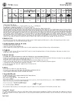 Preview for 30 page of RODCRAFT RC7068 Operator'S Manual