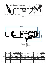 Предварительный просмотр 2 страницы RODCRAFT RC7088 Operator'S Manual