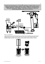 Предварительный просмотр 3 страницы RODCRAFT RC8130 Operation Manual