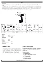 Предварительный просмотр 32 страницы RODCRAFT RC9026 Manual