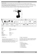 Предварительный просмотр 40 страницы RODCRAFT RC9026 Manual