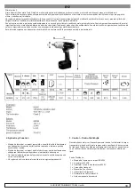 Предварительный просмотр 44 страницы RODCRAFT RC9026 Manual