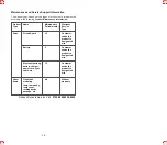 Preview for 7 page of RODE Microphones TX3-XLR Manual