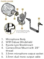 Preview for 2 page of RODE Microphones VideoMicro Quick Start Manual