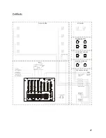 Preview for 27 page of Rodec MX1800 User Manual