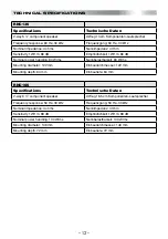 Предварительный просмотр 12 страницы RoDEK NUCLEUS Series Installation Manual