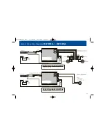 Предварительный просмотр 11 страницы RoDEK R2100A Installation Manual