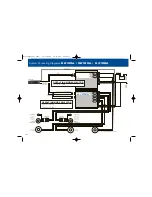 Предварительный просмотр 12 страницы RoDEK R2100A Installation Manual