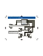 Preview for 13 page of RoDEK R2100A Installation Manual