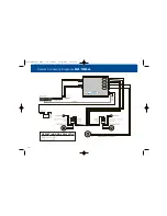 Preview for 14 page of RoDEK R2100A Installation Manual