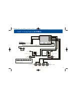 Предварительный просмотр 15 страницы RoDEK R2100A Installation Manual