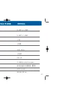 Preview for 21 page of RoDEK R550A Installation Manual