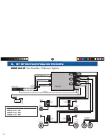 Preview for 12 page of RoDEK R680A2 Installation Manual