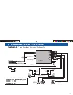 Preview for 13 page of RoDEK R680A2 Installation Manual