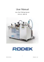 RoDEK RDS-20 User Manual preview