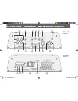 Preview for 5 page of RoDEK RI-450-200 Installation Manual