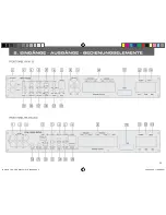 Предварительный просмотр 5 страницы RoDEK RN-1600 Installation Manual