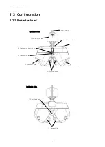 Предварительный просмотр 10 страницы Rodenstock Phoromat 2000 Operation Manual