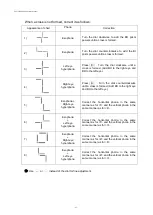 Предварительный просмотр 73 страницы Rodenstock Phoromat 2000 Operation Manual