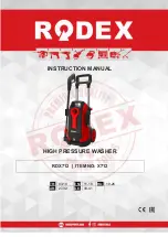 RODEX RDX712 Instruction Manual preview