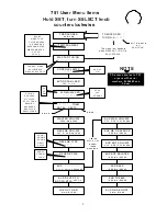 Предварительный просмотр 11 страницы Rodgers 751A+i/e Owner'S Manual