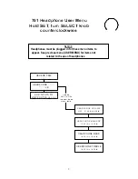 Предварительный просмотр 14 страницы Rodgers 751A+i/e Owner'S Manual