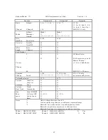 Предварительный просмотр 52 страницы Rodgers 751A+i/e Owner'S Manual