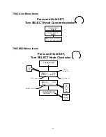 Предварительный просмотр 13 страницы Rodgers 790C Owner'S Manual