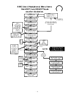 Предварительный просмотр 11 страницы Rodgers 805C Manual