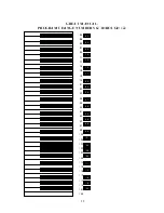 Предварительный просмотр 68 страницы Rodgers 905B Owner'S Manual