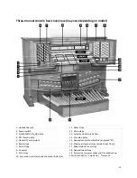 Предварительный просмотр 11 страницы Rodgers A648 Owner'S Manual