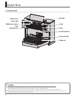 Предварительный просмотр 8 страницы Rodgers Infinity organ Owner'S Manual