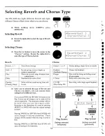 Предварительный просмотр 62 страницы Rodgers PR-300S Owner'S Manual