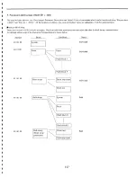 Предварительный просмотр 135 страницы Rodgers PR-300S Owner'S Manual