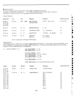 Предварительный просмотр 136 страницы Rodgers PR-300S Owner'S Manual