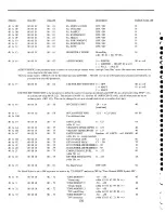 Предварительный просмотр 138 страницы Rodgers PR-300S Owner'S Manual