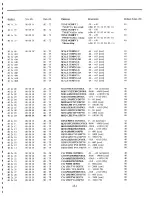 Предварительный просмотр 139 страницы Rodgers PR-300S Owner'S Manual