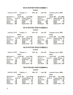 Preview for 13 page of Rodgers RK-76 Owner'S Manual