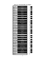 Preview for 21 page of Rodgers Theatre 360 Owner'S Manual