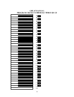 Preview for 69 page of Rodgers Theatre 360 Owner'S Manual